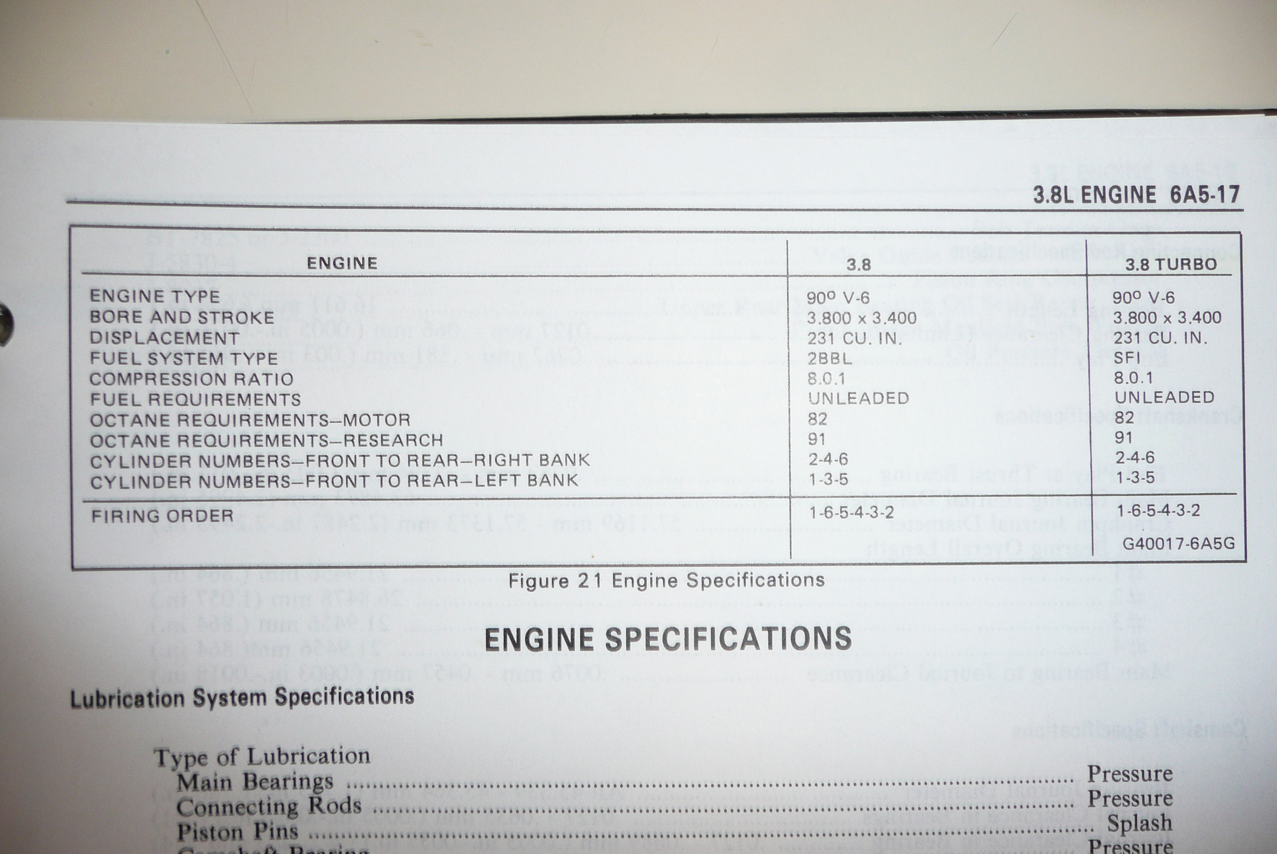 Buick 3.8 octane requirements.JPG